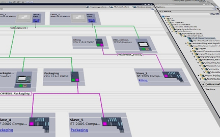 Yazılım Geliştirme